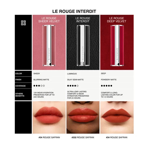 Givenchy Le Rouge Interdit Intense Silk Luminous Matte Lipstick N333 L’Interdit 3.4g (NO BOX)